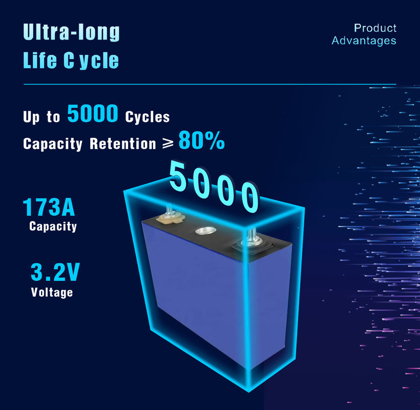 304ah lifepo4 배터리 셀 3.2v lf304 프리스마틱 리?? EU US 재고급 a 배터리 lfp 3.2v 리?? 이온 배터리