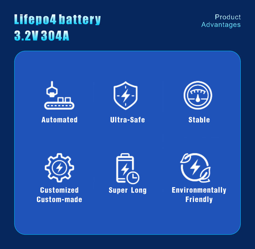 A급 히티움 320AH 긴 사이클 수 3.2V 310Ah 280Ah 300Ah Lifepo4 리?? 이온 셀