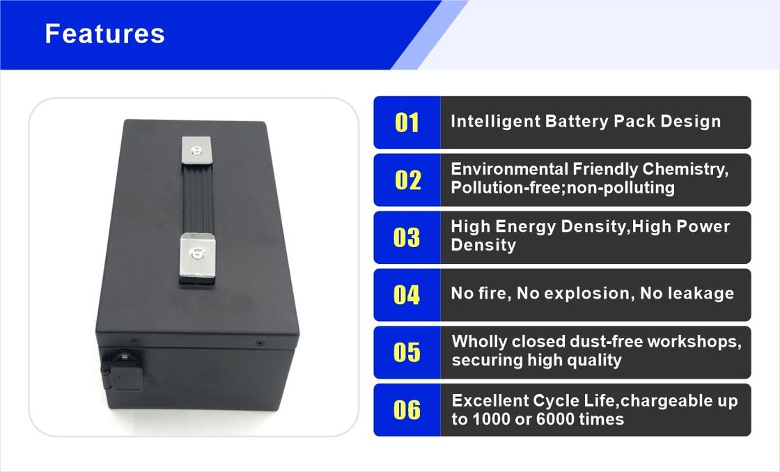 1500W 배터리 전기 자전거 48v 리?? 이온 배터리 25AH 30ah 40ah Ebike 스쿠터에 대한 BMS와 함께