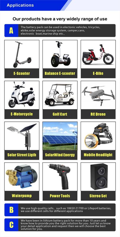 1500W 배터리 전기 자전거 48v 리?? 이온 배터리 25AH 30ah 40ah Ebike 스쿠터에 대한 BMS와 함께