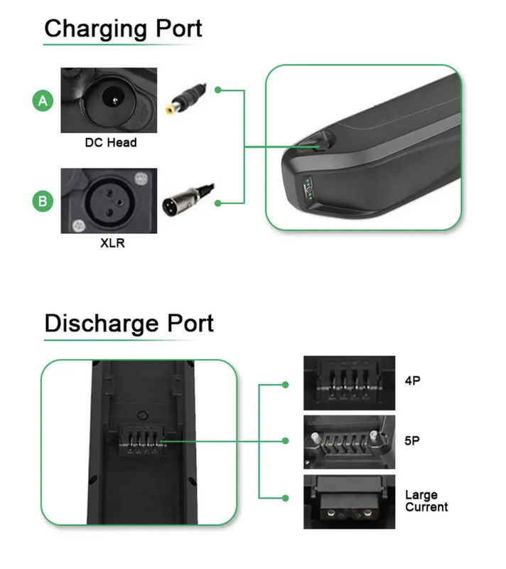 36v 25ah 52v 하이롱 리?? 이온 e 자전거 배터리 팩 e바이크 e바이크 배터리 48v 30ah 40ah 20ah 20ah 24ah e바이크 전자