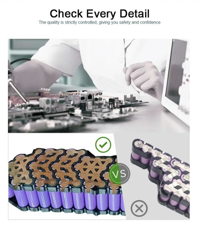 뜨거운 판매 e 자전거 36V 48V/15Ah 18Ah 20Ah 배터리 리?? 이온 48V 배터리와 함께 ebike 변환 키트