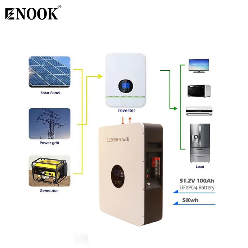 리?? 라이프PO4 배터리 48V 51.2V 100Ah 200Ah 5Kwh 10Kwh 2.5Kwh BMS와 함께